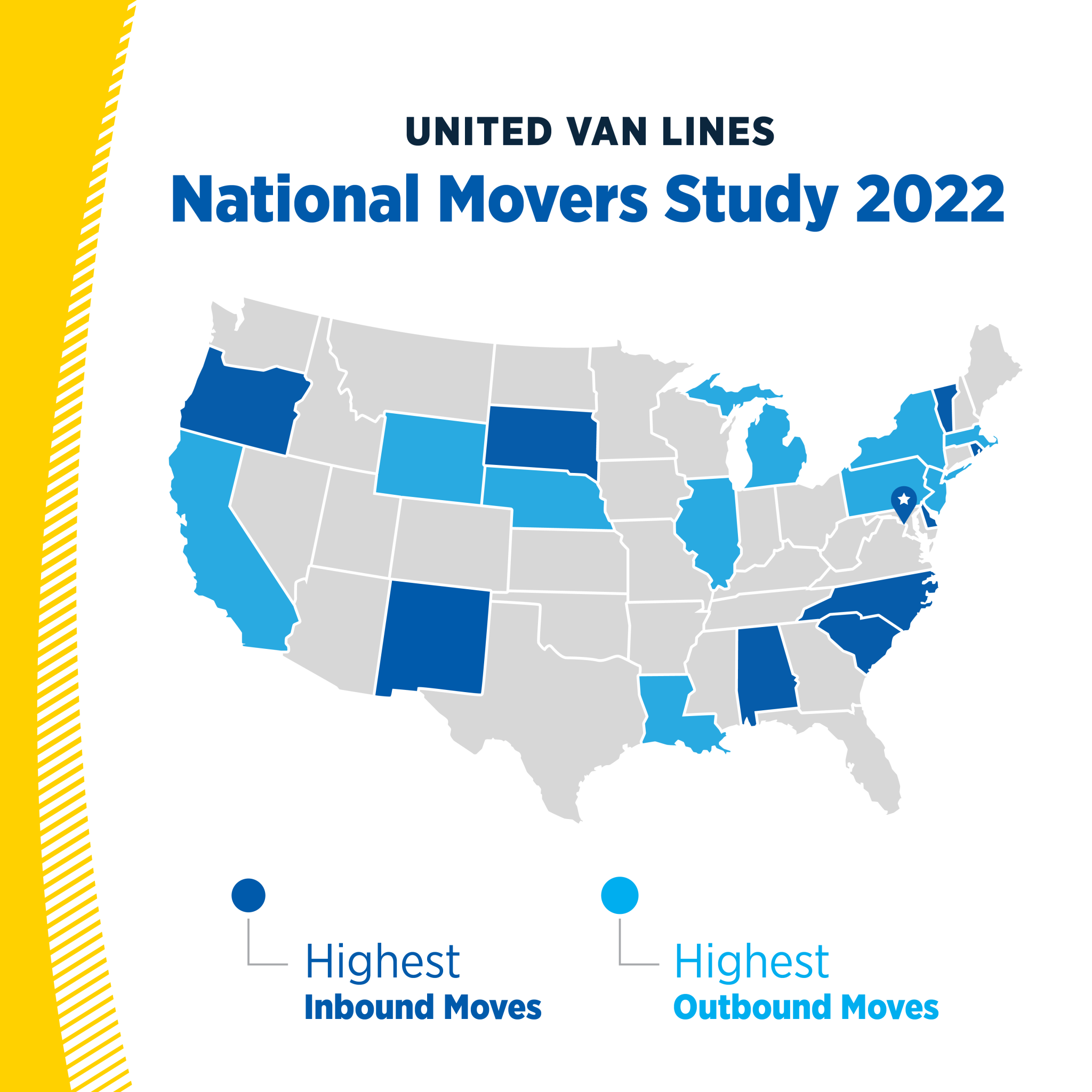 national movers study 2022